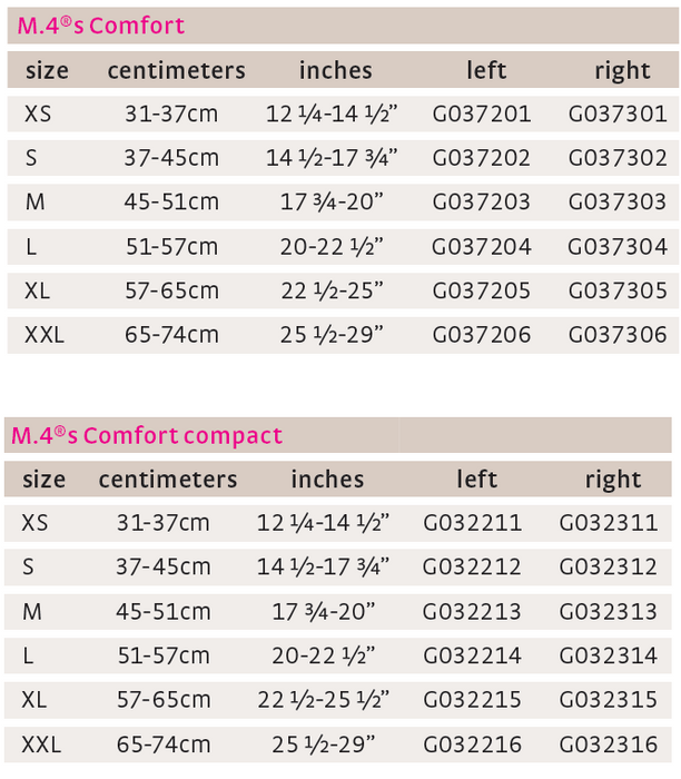 M.4s Comfort Compact Knee Brace