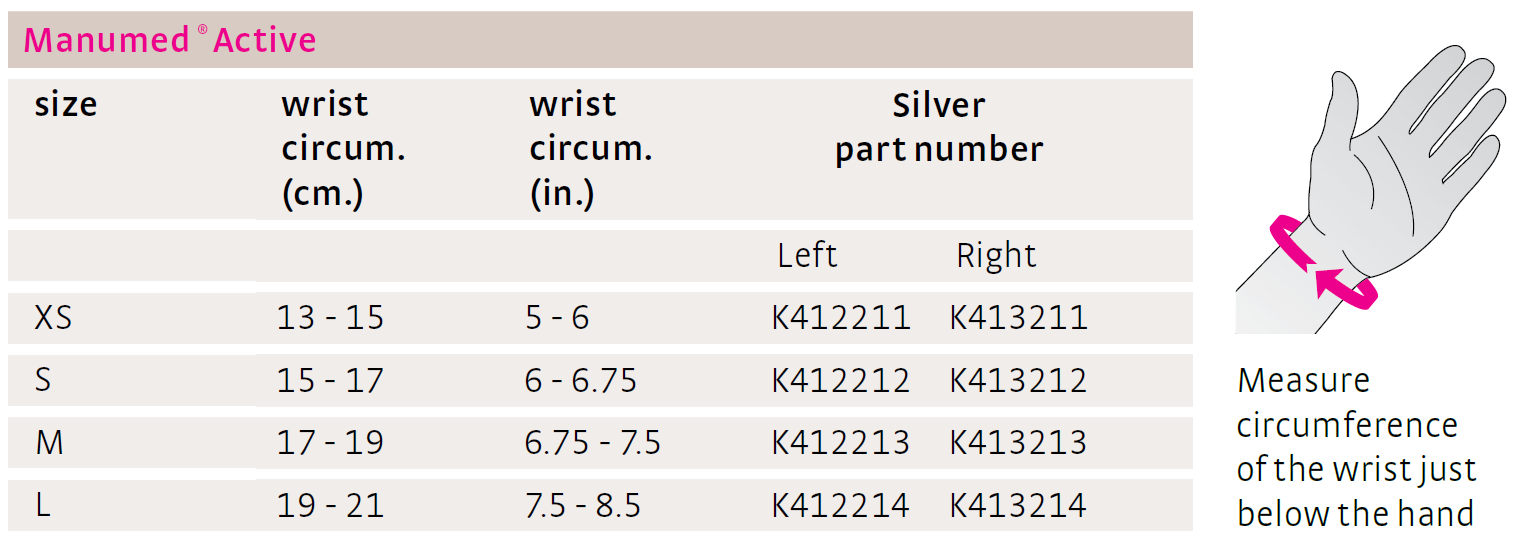 Manumed active Wrist Support, Silver