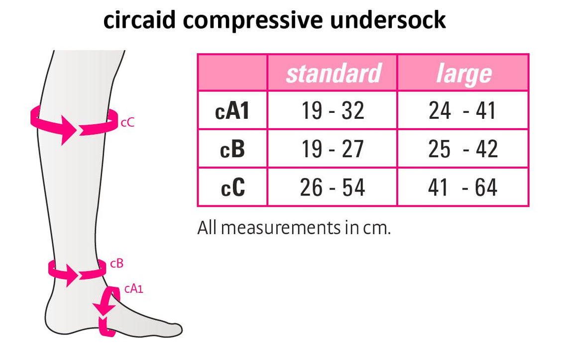 circaid undersleeve full leg