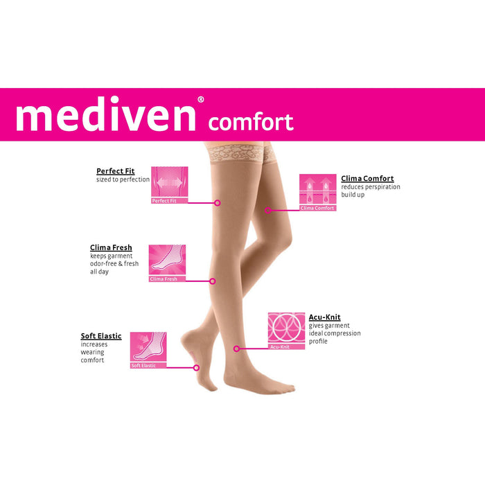 mediven comfort 15-20 mmHg thigh beaded topband open toe standard