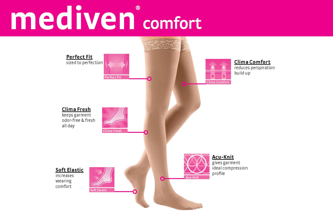 mediven comfort 30-40 mmHg thigh closed toe standard