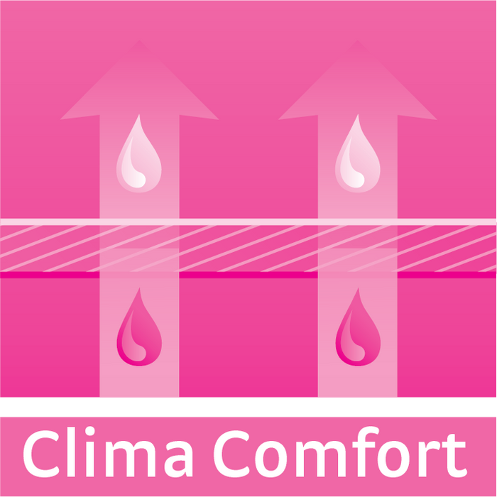 mediven dual layer 30-40 mmHg calf