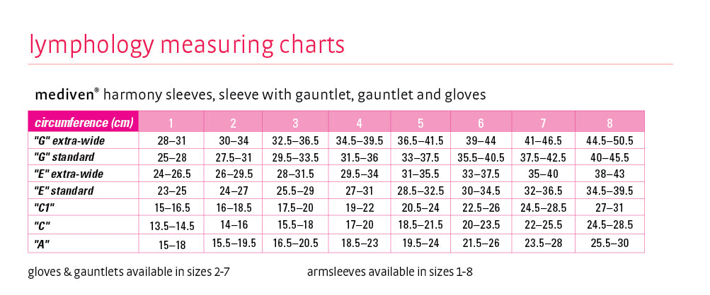 mediven harmony 30-40 mmHg armsleeve with beaded topband