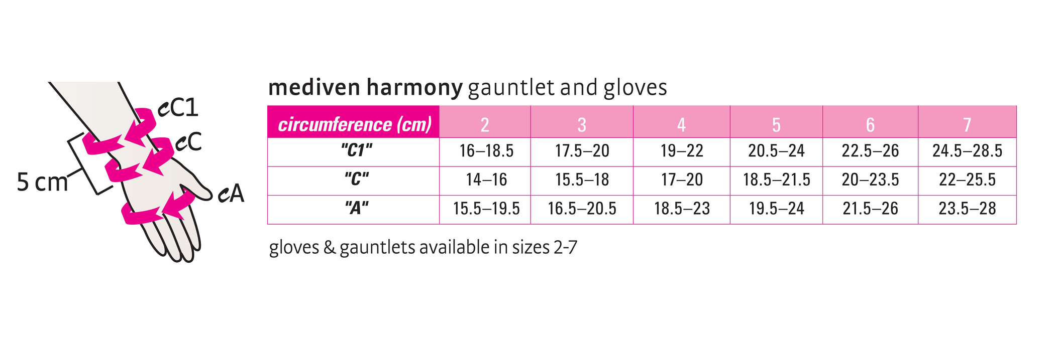 mediven harmony seamless 20-30 mmHg gauntlet