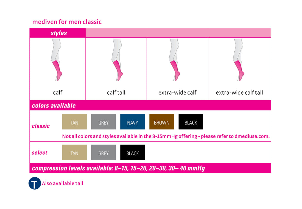 mediven men classic 20-30 mmHg calf closed toe standard
