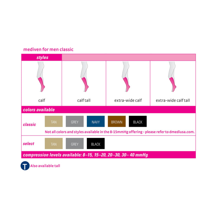 mediven men classic 30-40 mmHg calf closed toe standard