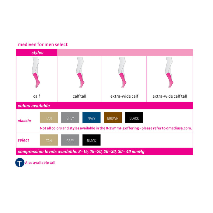 mediven men select 20-30 mmHg calf closed toe standard