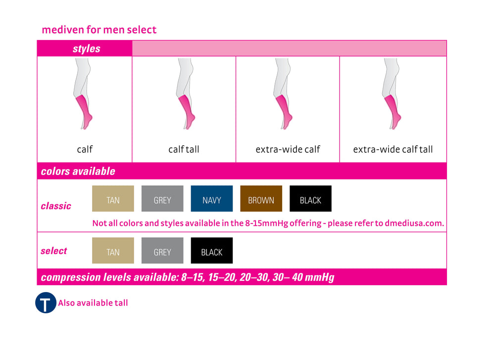 mediven men select 30-40 mmHg calf closed toe standard