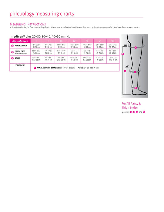 mediven plus 30-40 mmHg panty closed toe standard