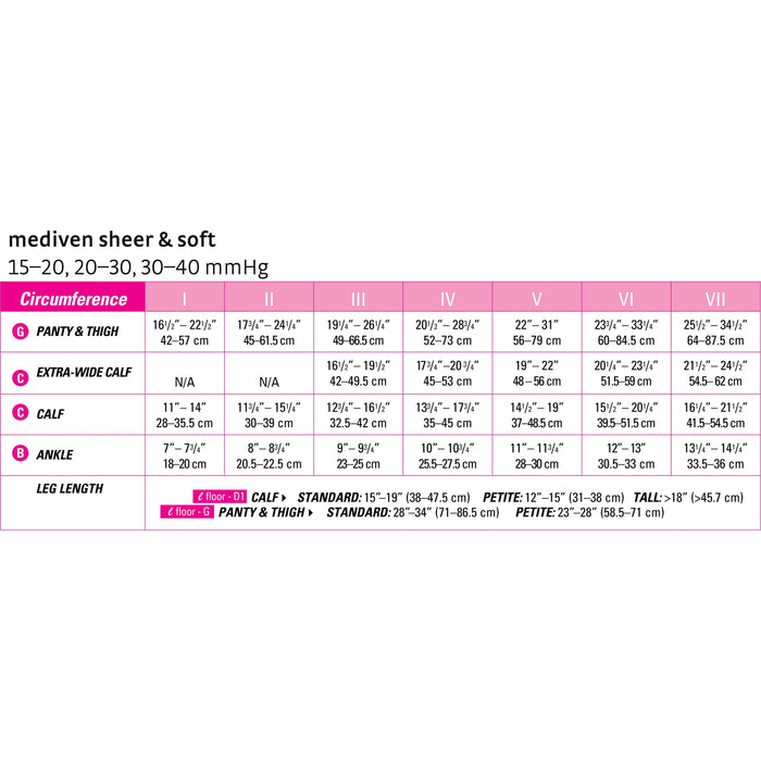 mediven sheer & soft 15-20 mmHg panty closed toe standard