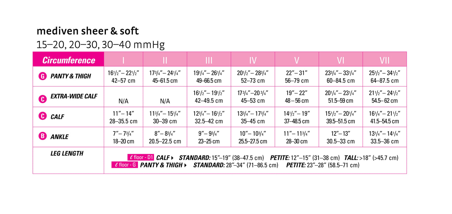 mediven sheer & soft 20-30 mmHg panty open toe standard