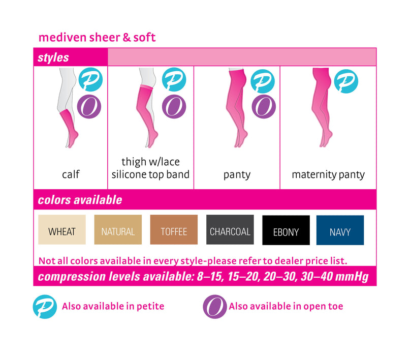 mediven sheer & soft 8-15 mmHg calf closed toe standard