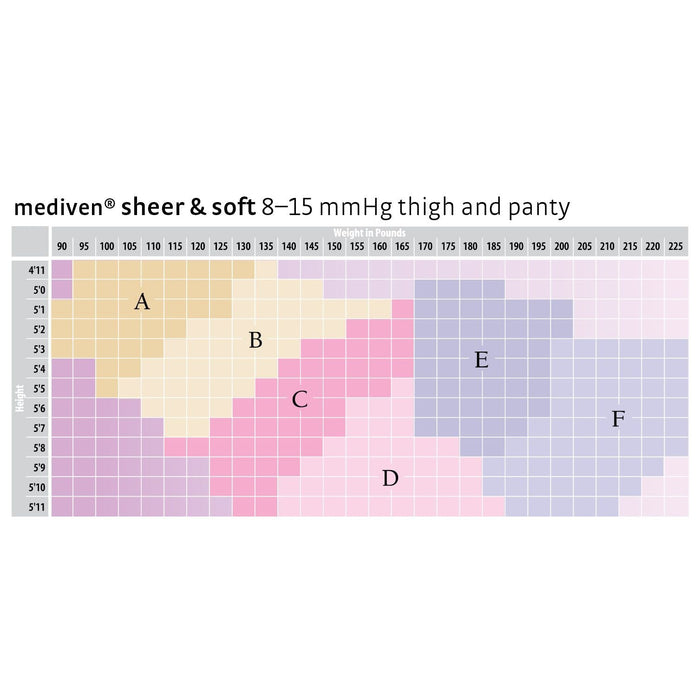 mediven sheer & soft 8-15 mmHg panty closed toe standard