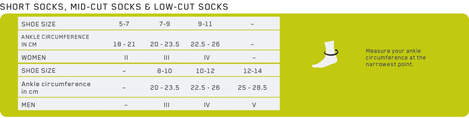 Women's Short Socks 3.0